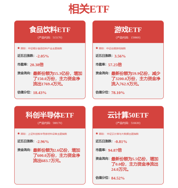 众团优配 一彬科技(001278.SZ)产品主要应用场景有：3D 焊接机器人、移动焊接机器人等应用场景
