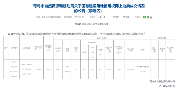 满盈网配资 3.04亿元首进李沧，青特能否如愿以偿