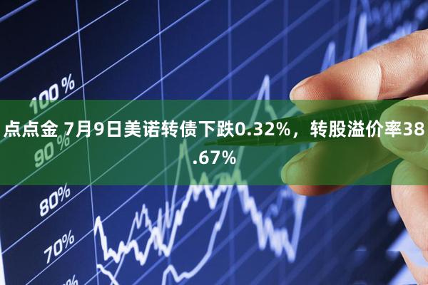 点点金 7月9日美诺转债下跌0.32%，转股溢价率38.67%