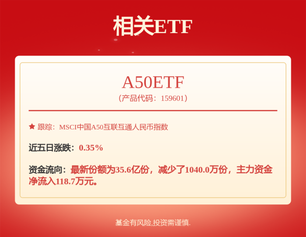 红海优配 鹏华丰润LOF: 鹏华丰润债券型证券投资基金(LOF)2025年第2季度报告