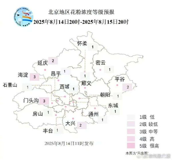 股门在线 致敏性更强！北京今秋花粉季提前来临，为期一个月