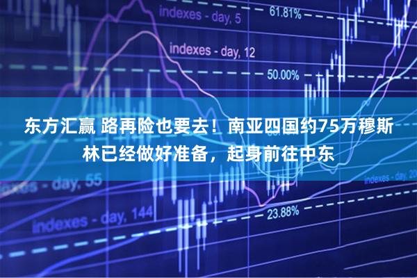 东方汇赢 路再险也要去！南亚四国约75万穆斯林已经做好准备，起身前往中东